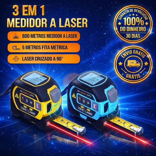 O metro todo-poderoso®